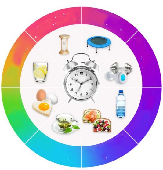 How to accelerate the metabolism